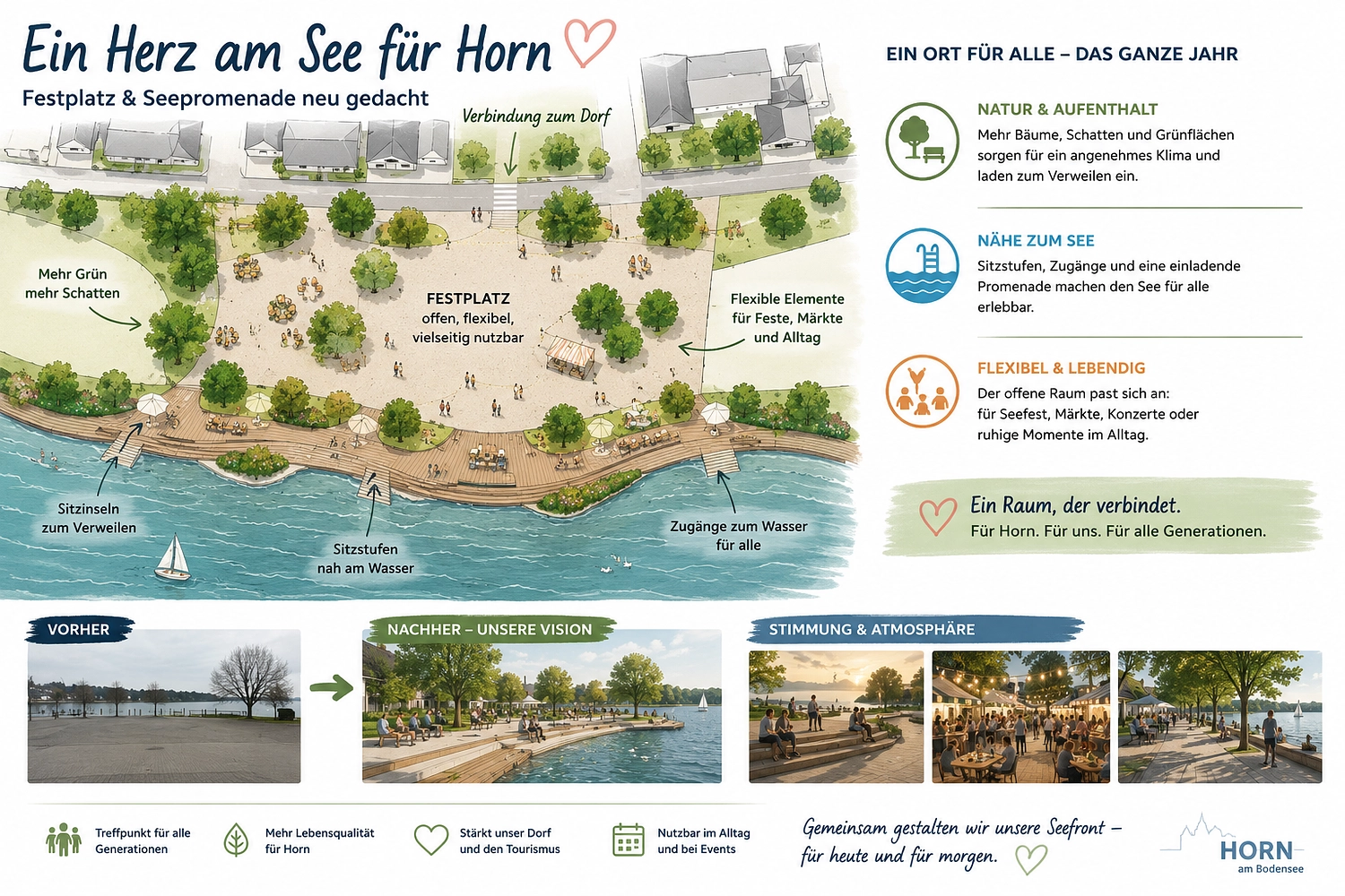 Pressebild: Ein Herz am See für Horn