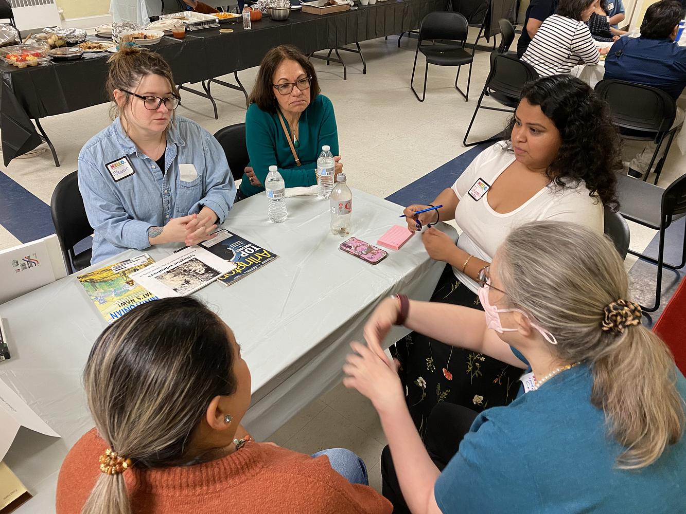 What does our Mutual Aid ecosystem look like? How can we help meet each other's needs?