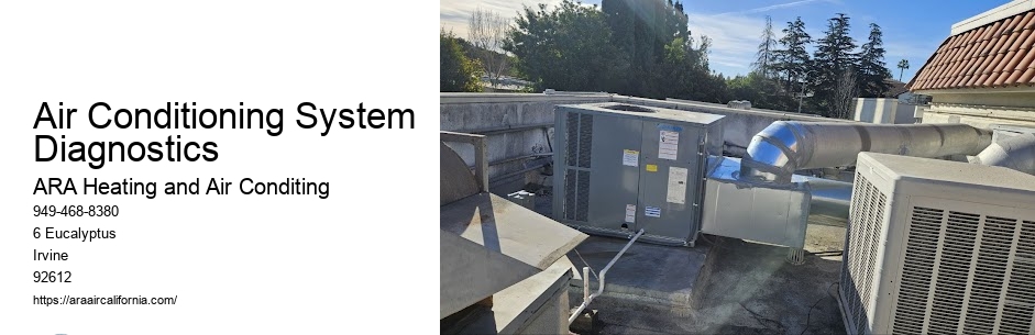 Air Conditioning System Diagnostics