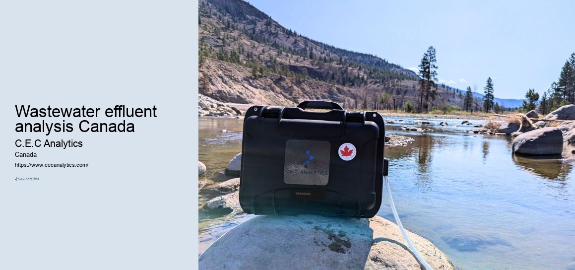 Wastewater effluent analysis Canada