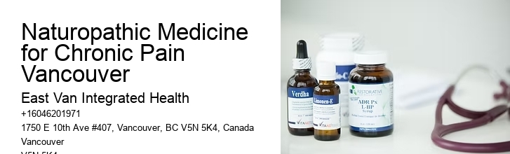 Naturopathy for Better DigestionNaturopathic Medicine for Chronic Pain Vancouver