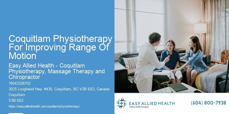 Coquitlam Physiotherapy For Improving Range Of Motion Physical Therapy For Better Movement Patterns