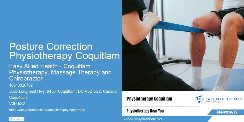 Physiotherapy Exercises Posture Correction Physiotherapy Coquitlam