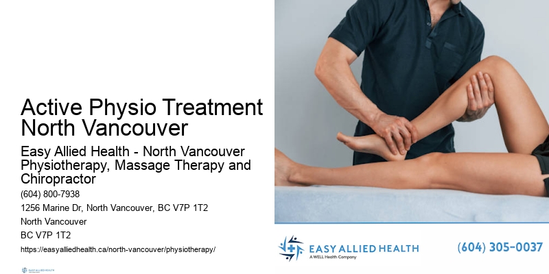 Muscle Strain Physiotherapy Active Physio Treatment North Vancouver