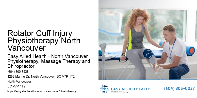Workplace Ergonomics Rotator Cuff Injury Physiotherapy North Vancouver