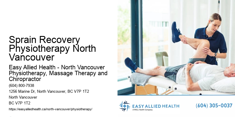 Orthopedic Physiotherapy Sprain Recovery Physiotherapy North Vancouver