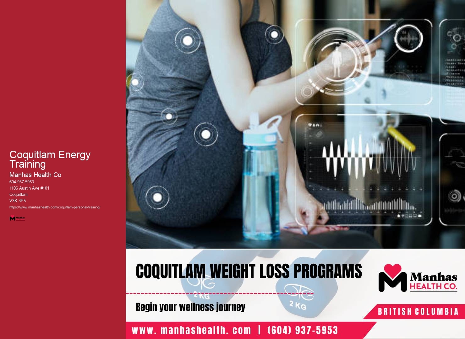 Online Personal Training Programs Coquitlam Energy Training