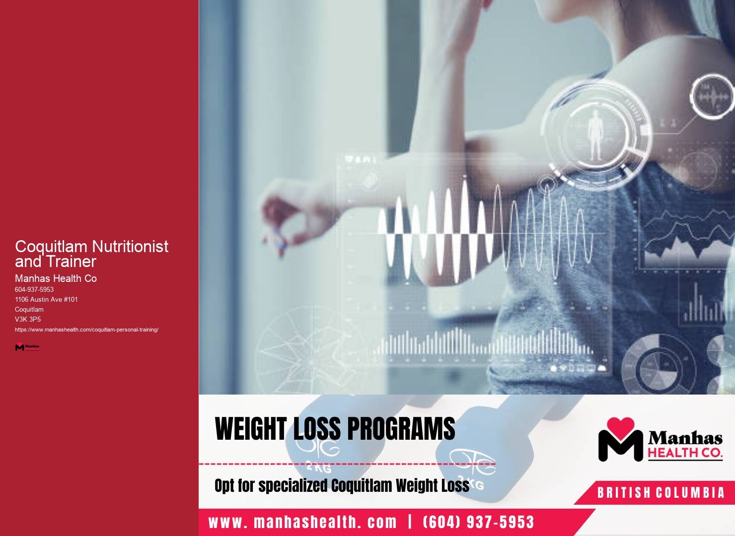 High-Intensity Training Coquitlam Nutritionist and Trainer