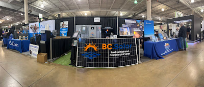 Maintenance Schedules and Procedures