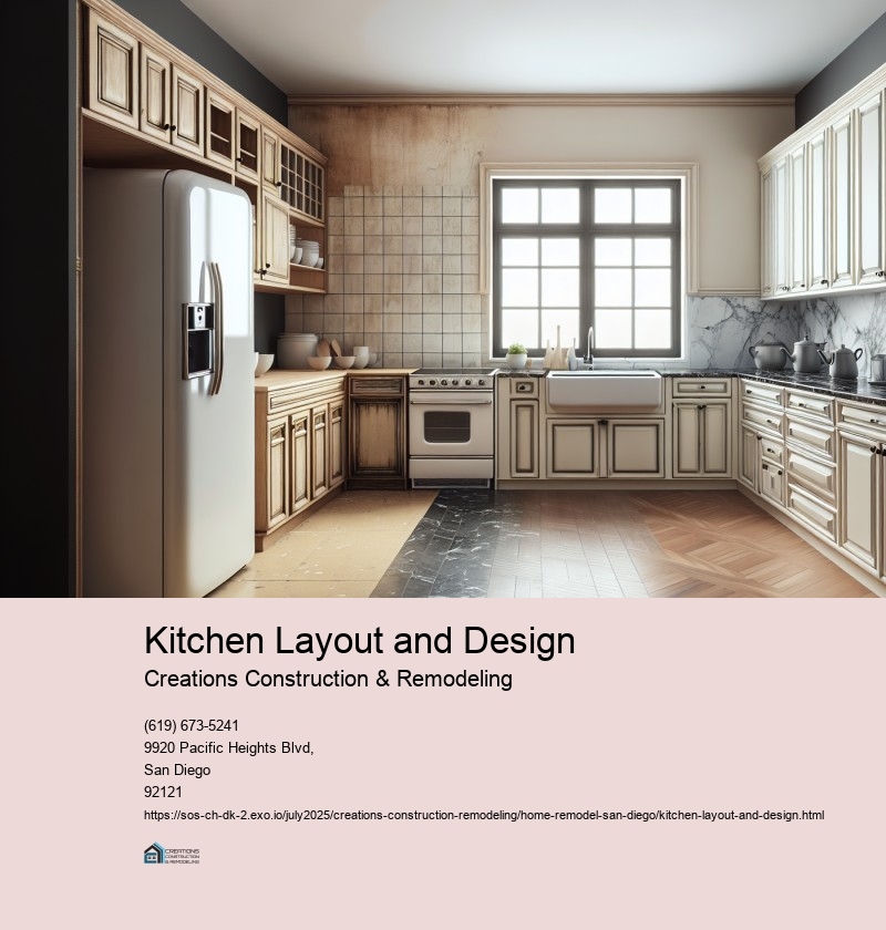 Kitchen Layout and Design
