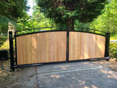 What is an Automatic Gate?