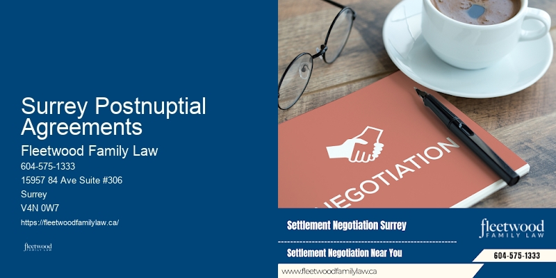 Surrey Postnuptial Agreements