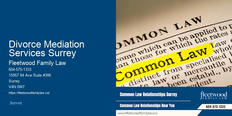 Divorce Mediation Services Surrey Family Law Firm