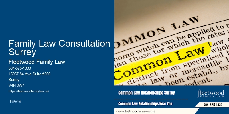 Family Law Consultation Surrey Adoption Lawyer
