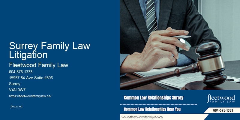 Surrey Family Law Litigation Family Law and Divorce Mediation