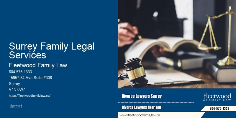 Surrey Family Legal Services Property Settlement Lawyer