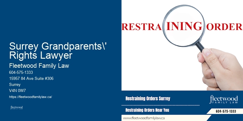 Family Lawyer Rate Assessment