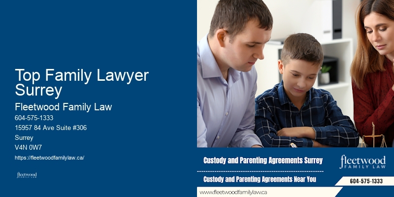 Cohabitation Agreements Top Family Lawyer Surrey