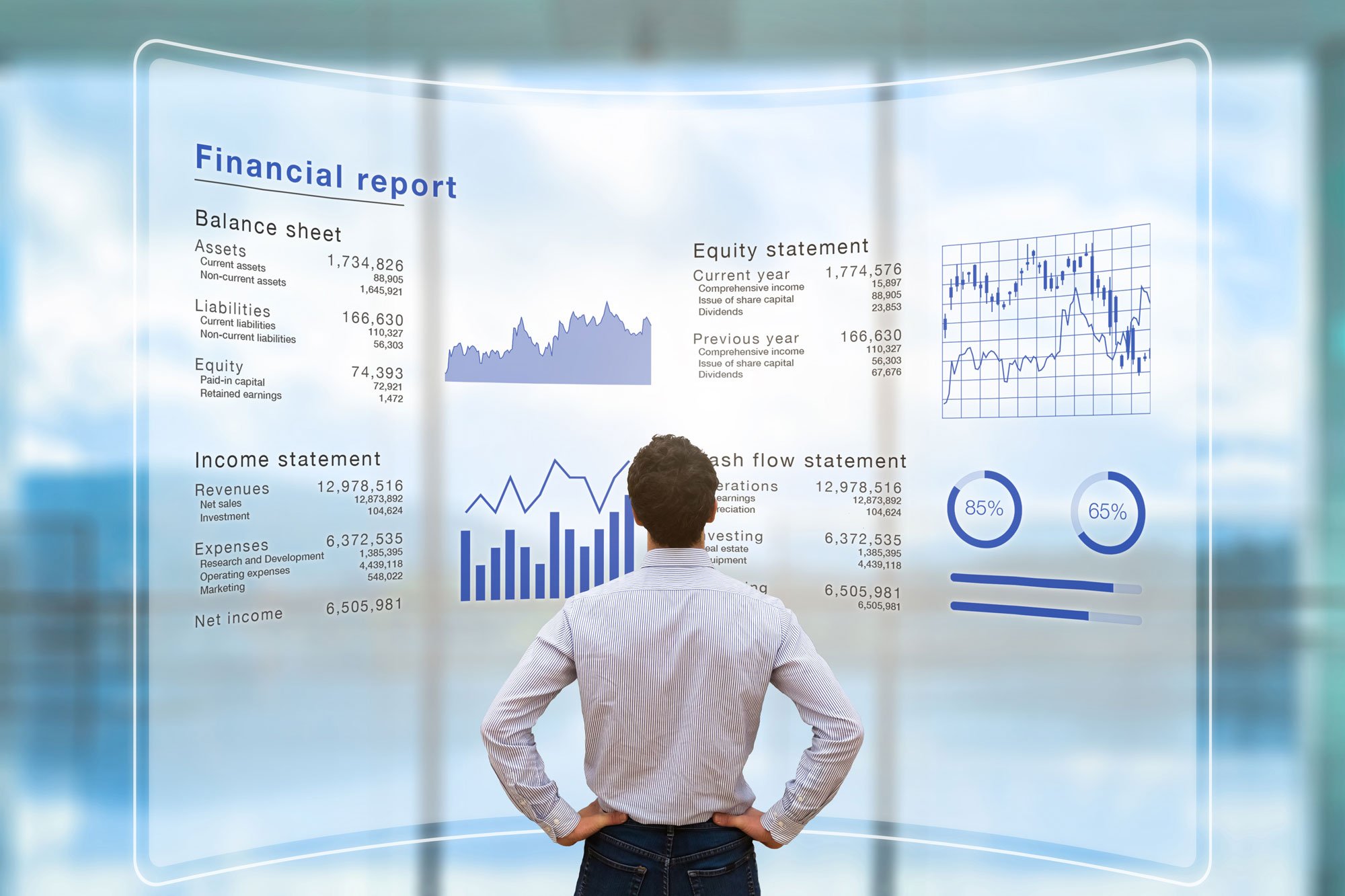 Top Certified Accountants in North Vancouver Accounting Firm