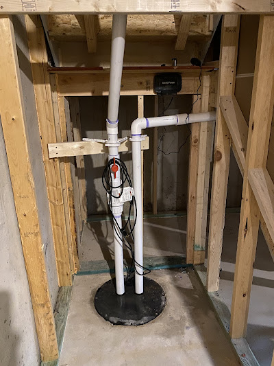 Inspections and Compliance for Water Heaters