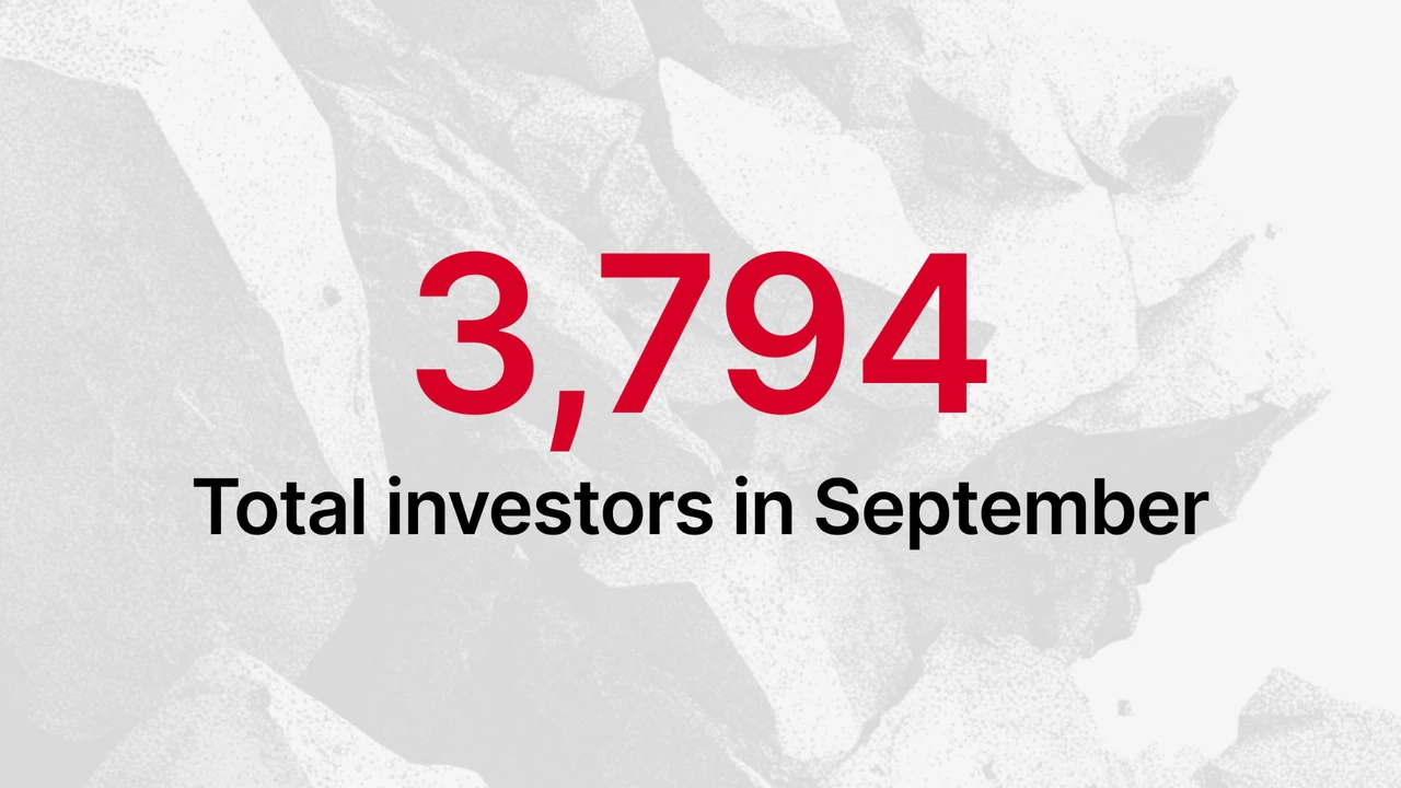 Total active investors on Maclear, September 2026