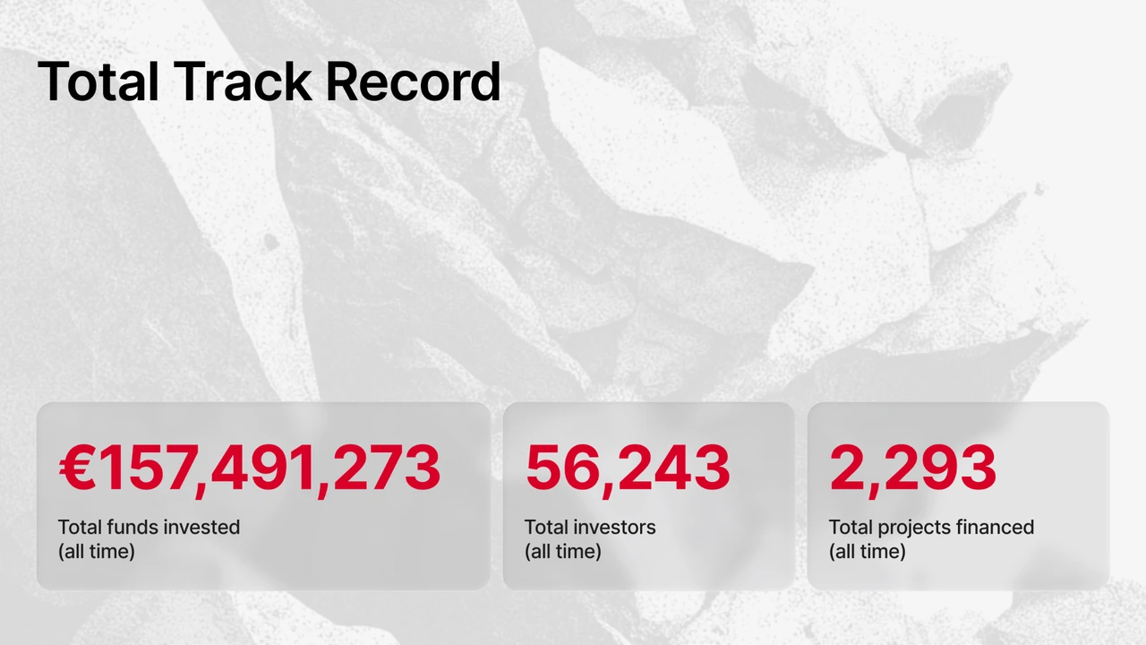 Total track record on Maclear, September 2026