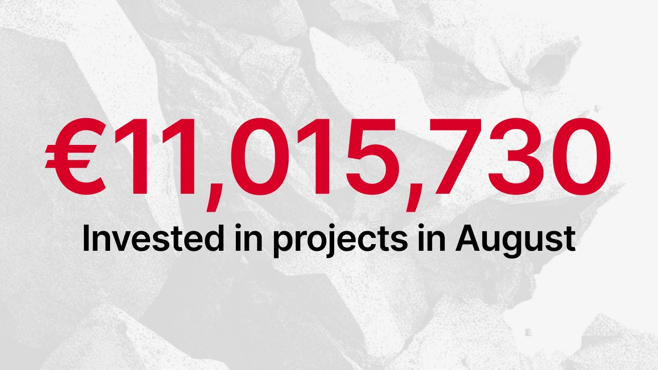 In Kreditprojekte investiert auf Maclear, August 2026