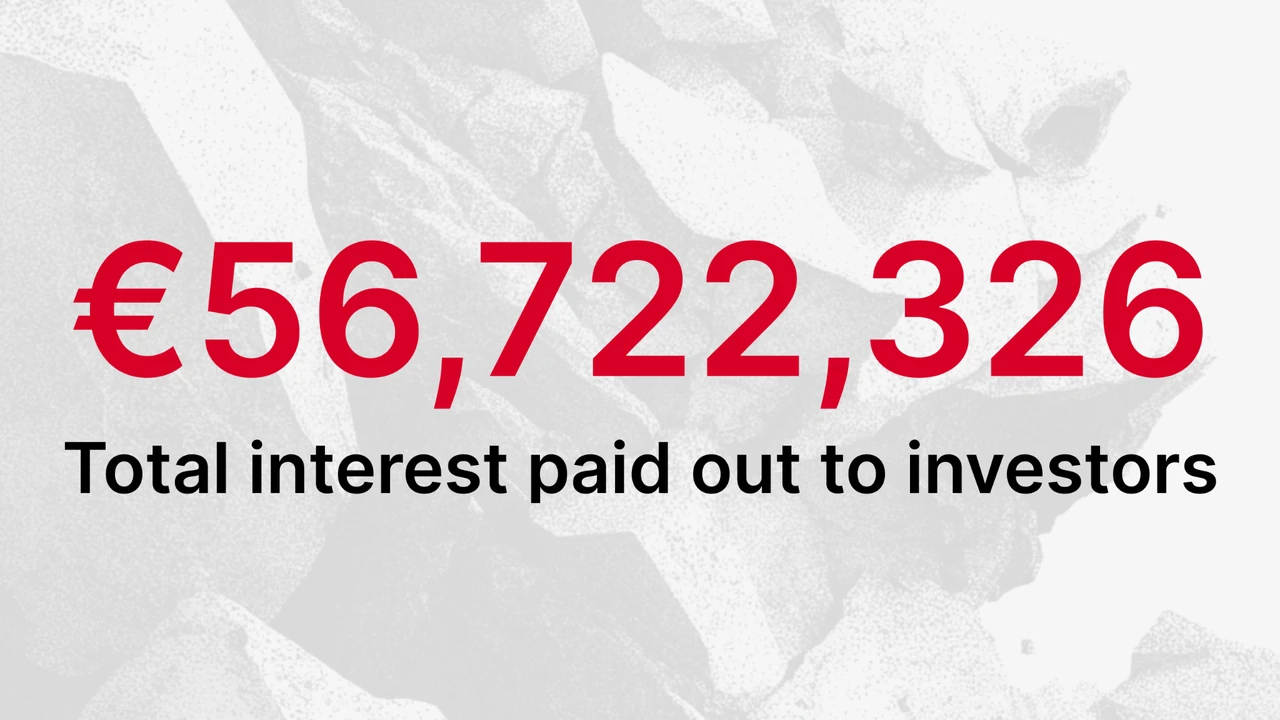 Total interest paid out to investors: €56,722,326