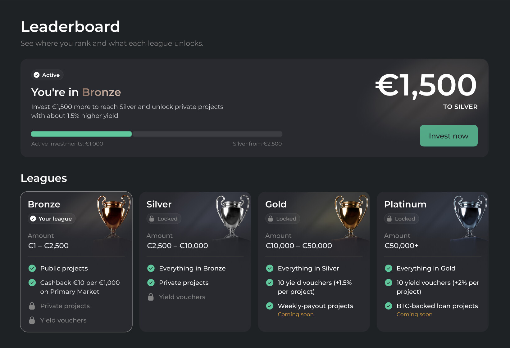 Maclear Leaderboard page for a Bronze league investor, showing active investments and progress toward Silver