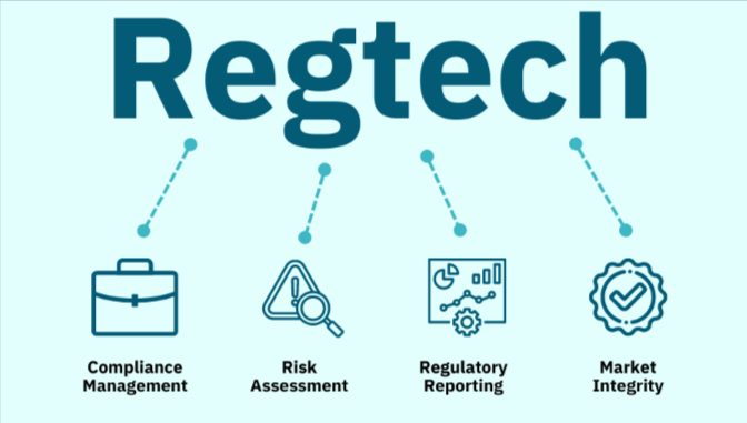 RegTech infographic showing compliance management, risk assessment, regulatory reporting, market integrity