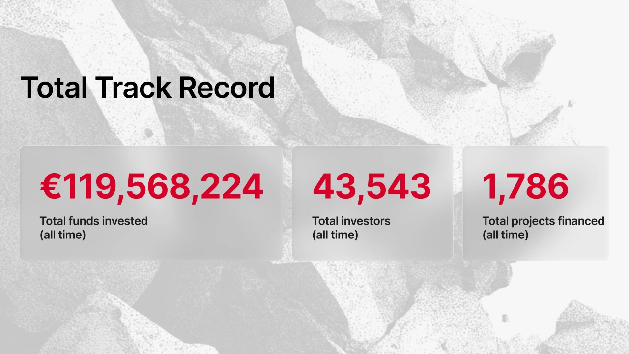 Total track record on Maclear, June 2026