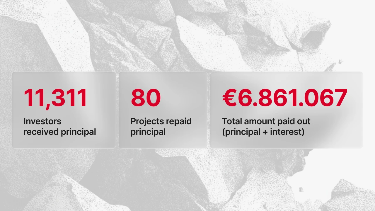 Repayments made on Maclear in June 2026