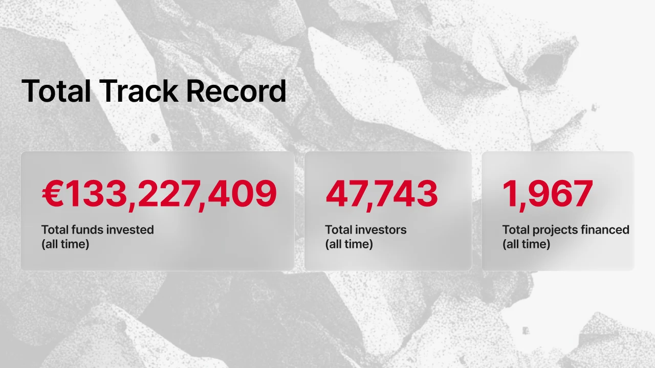 Total track record on Maclear, July 2026