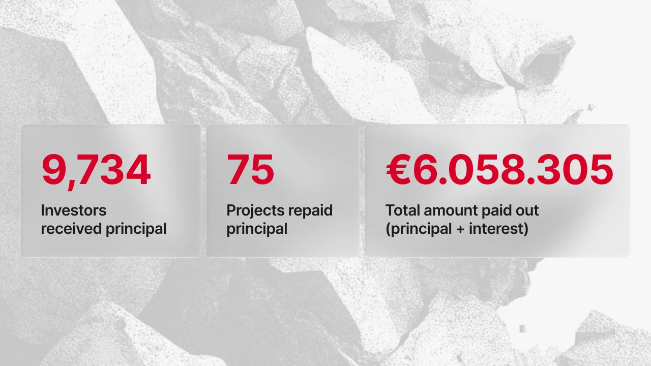 Repayments made on Maclear in July 2026