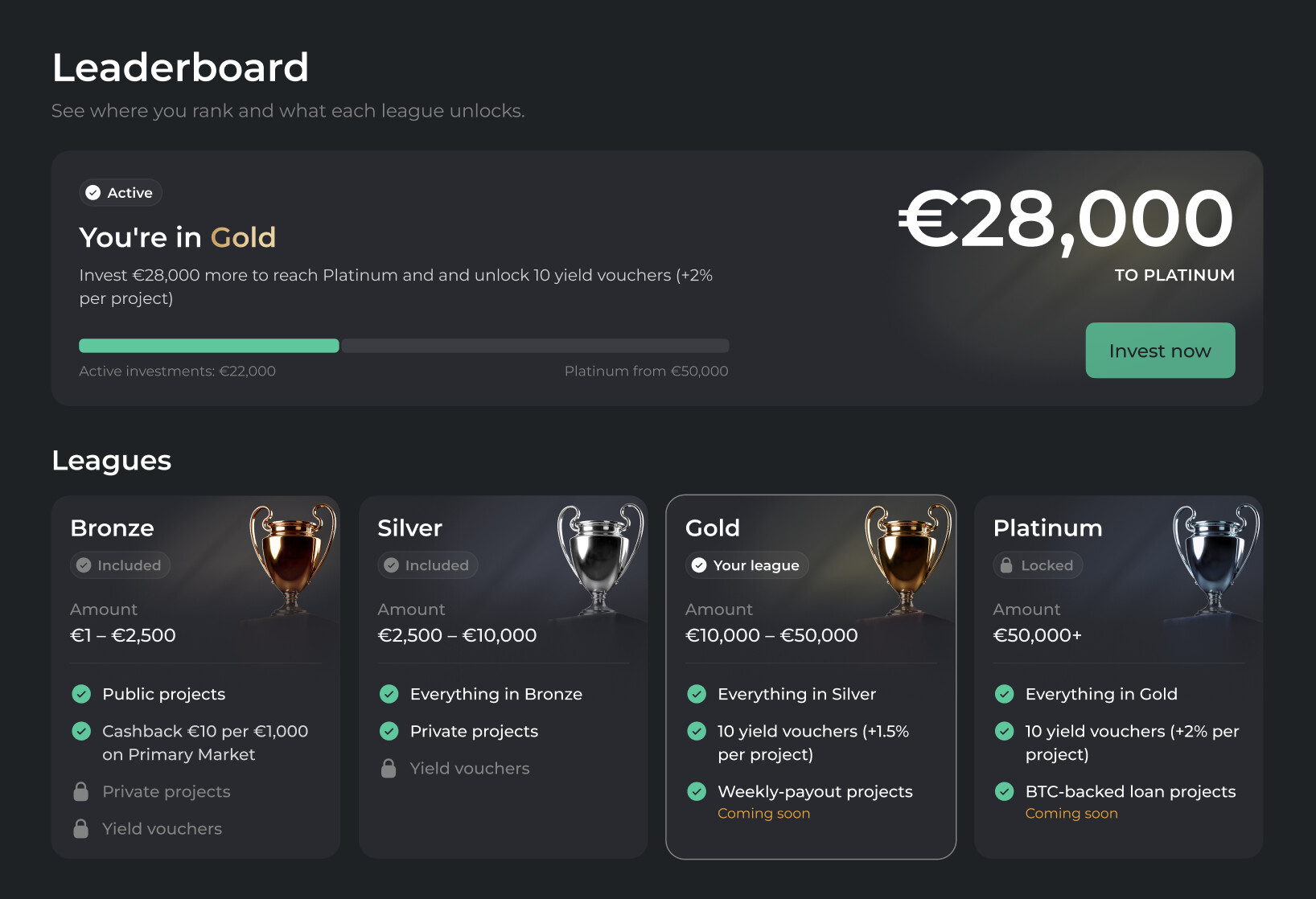 Maclear Leaderboard page for a Gold league investor, showing the amount needed to reach Platinum