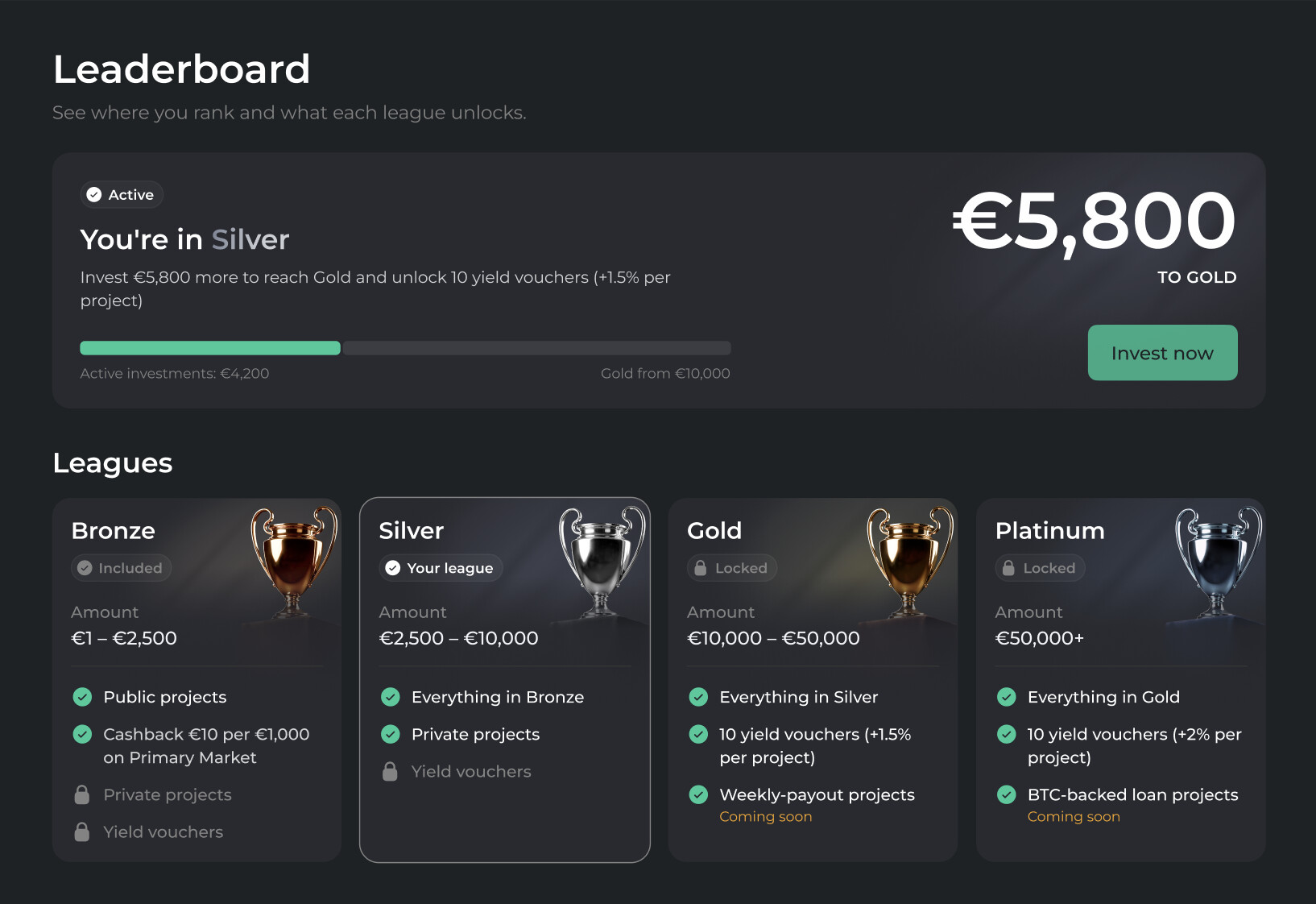 Maclear Leaderboard page for a Silver league investor, showing the amount needed to reach Gold