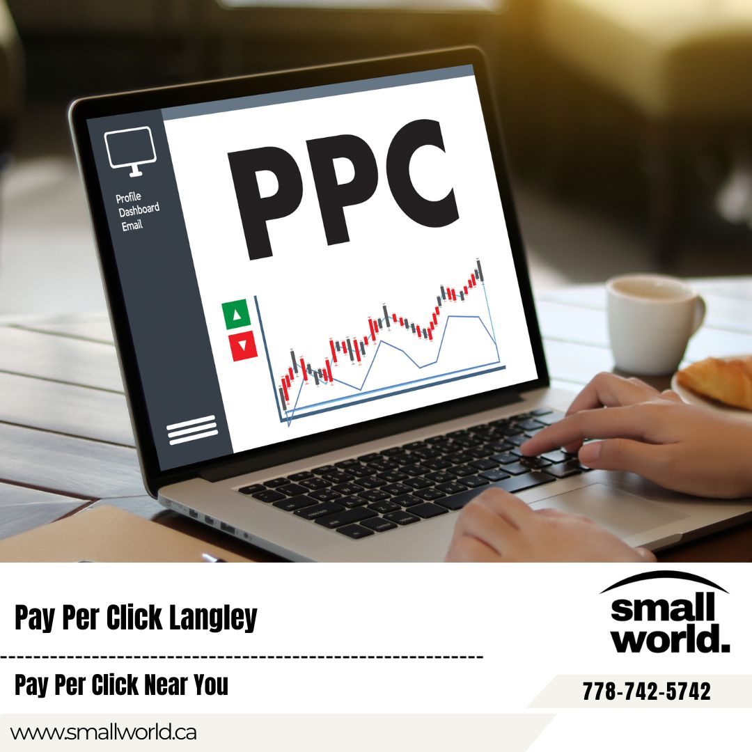 Conversion Rate Optimization Branding And Digital Strategy Langley