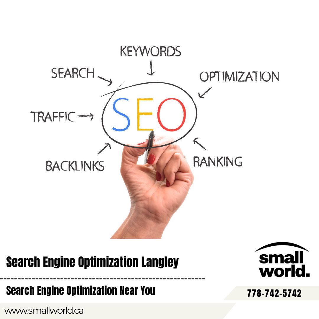 SEO ranking Off-page SEO Langley
