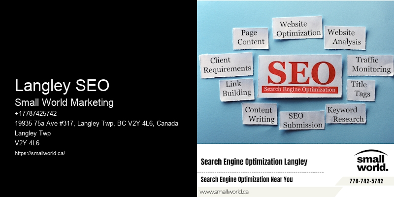 Langley SEO
