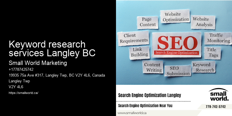 Keyword research services Langley BC