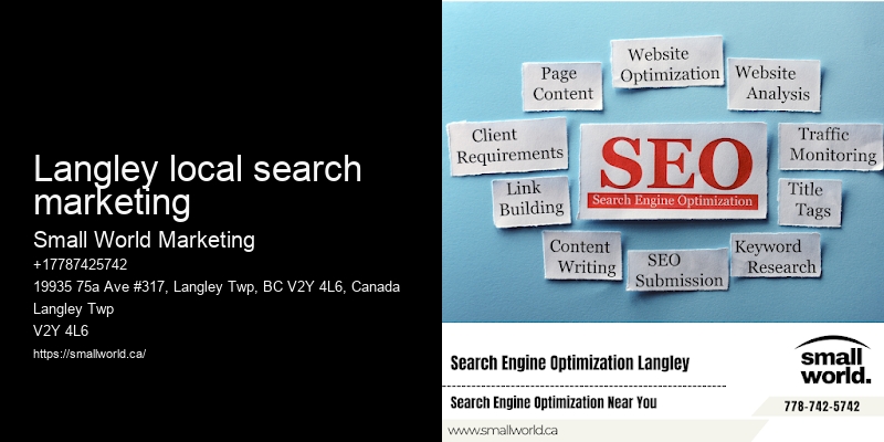 Langley local search marketing