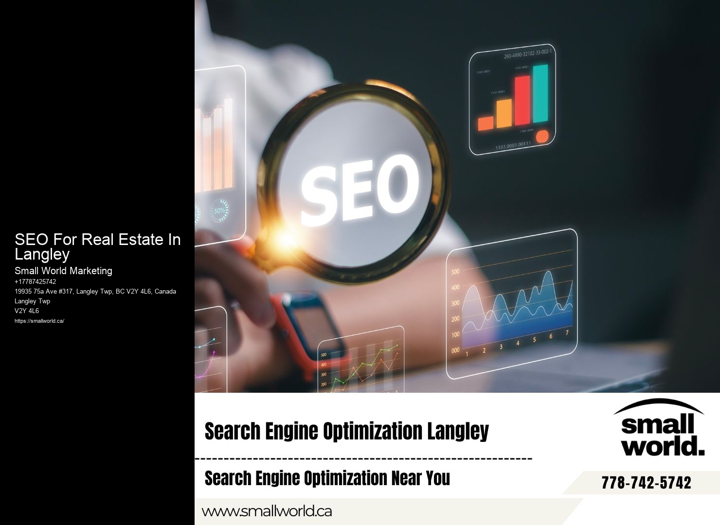 SEO For Real Estate In Langley search engine optimization