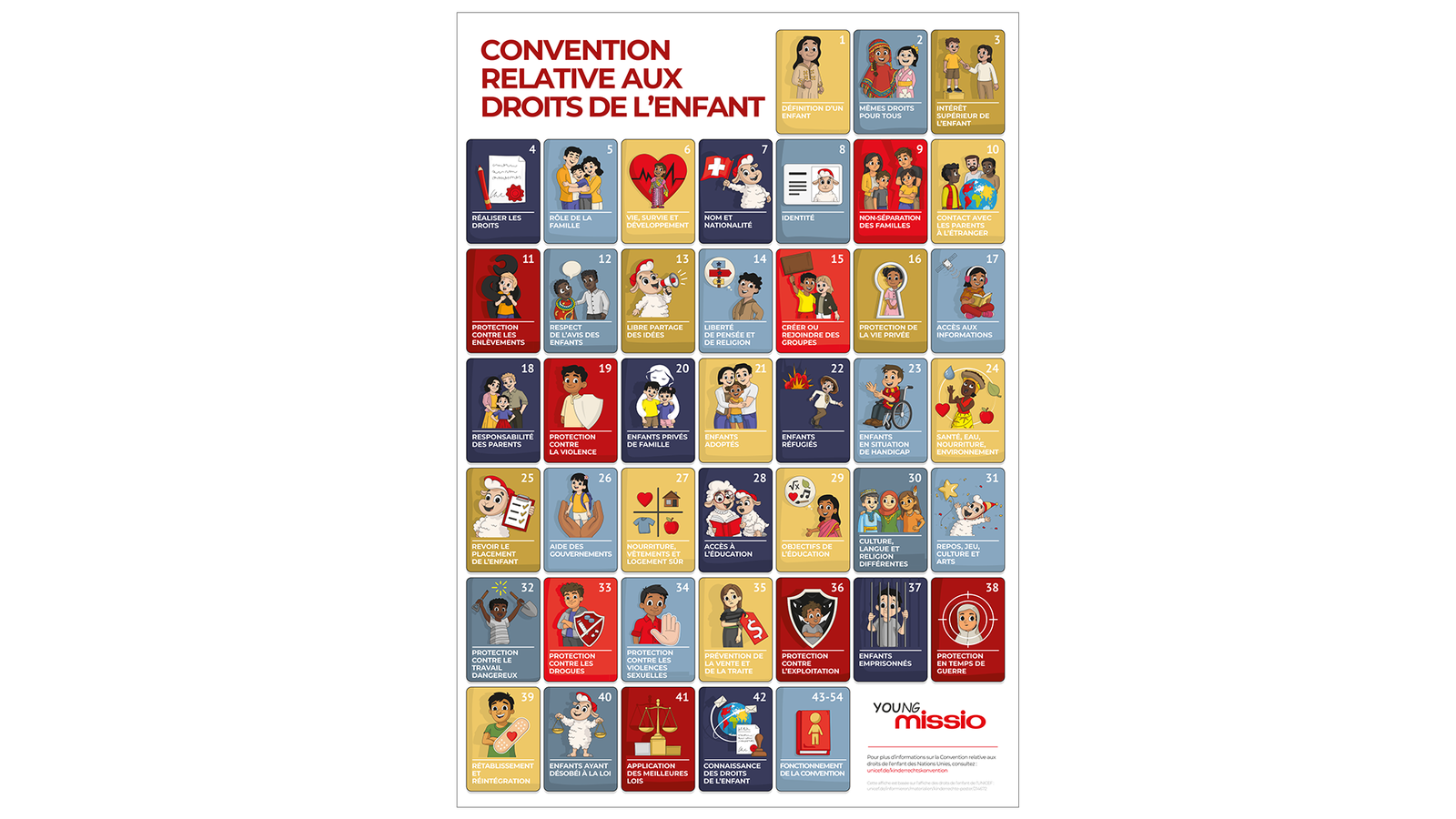 Affiche «A2 droits de l'enfant»