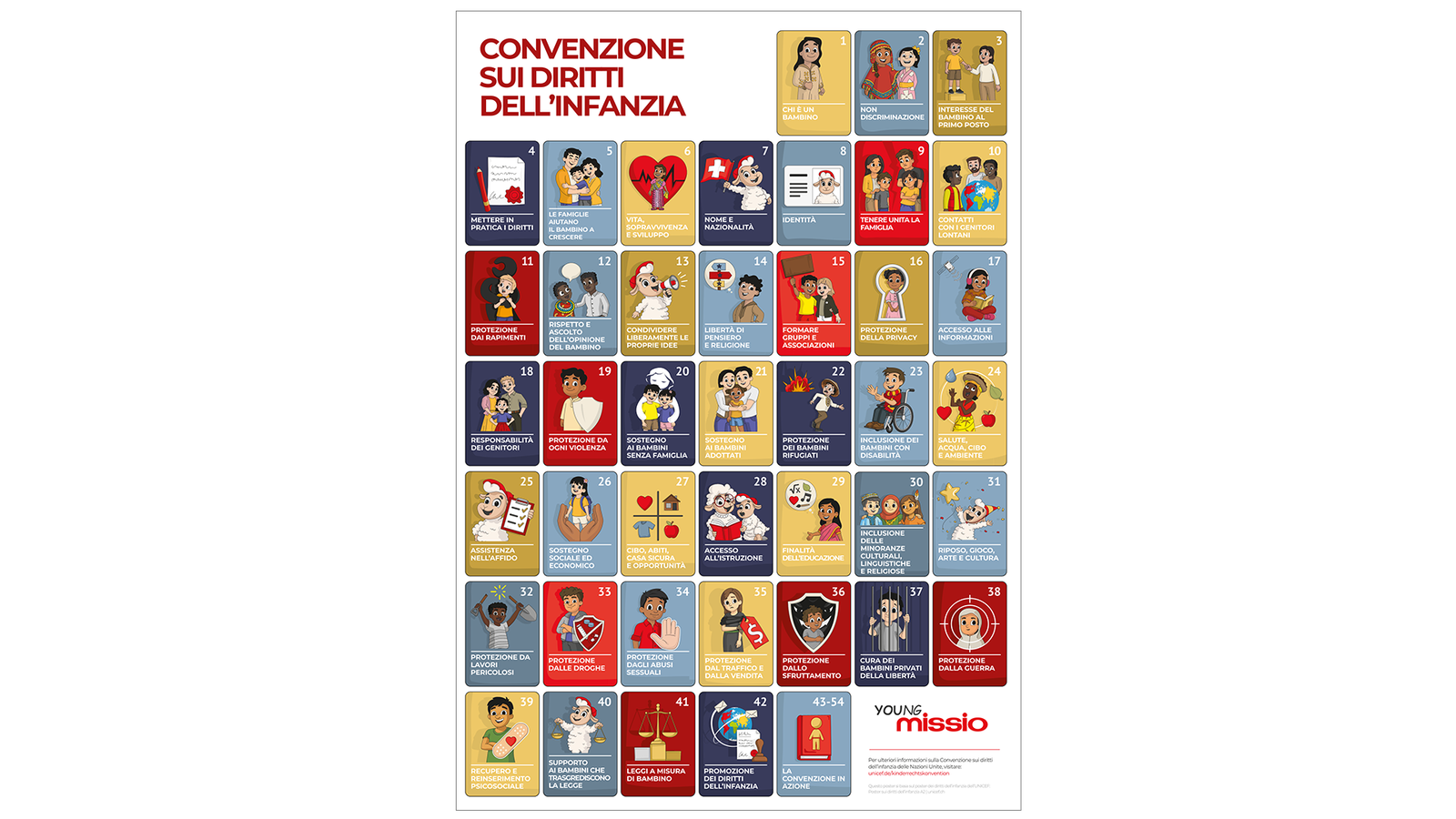 Locandina diritti dei  bambini