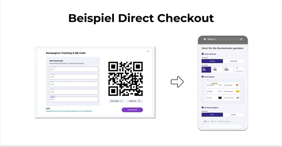 Direct Checkout: QR Spenden online