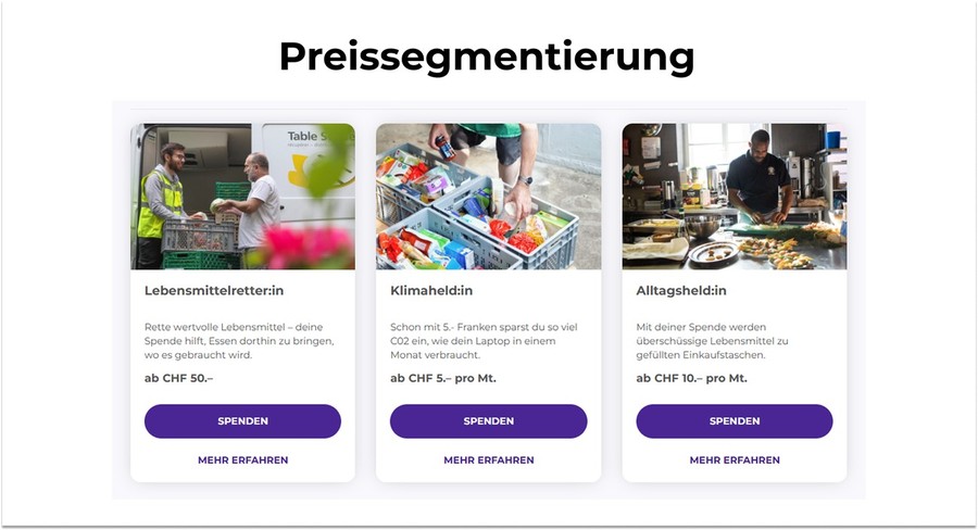 Preissegmentierung im Online Fundraising: Beispiel Schweizer Tafel