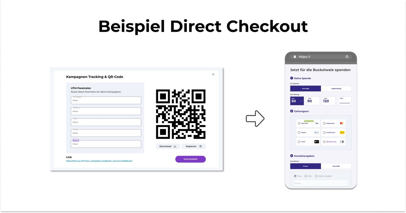 Direct Checkout: QR Spenden online