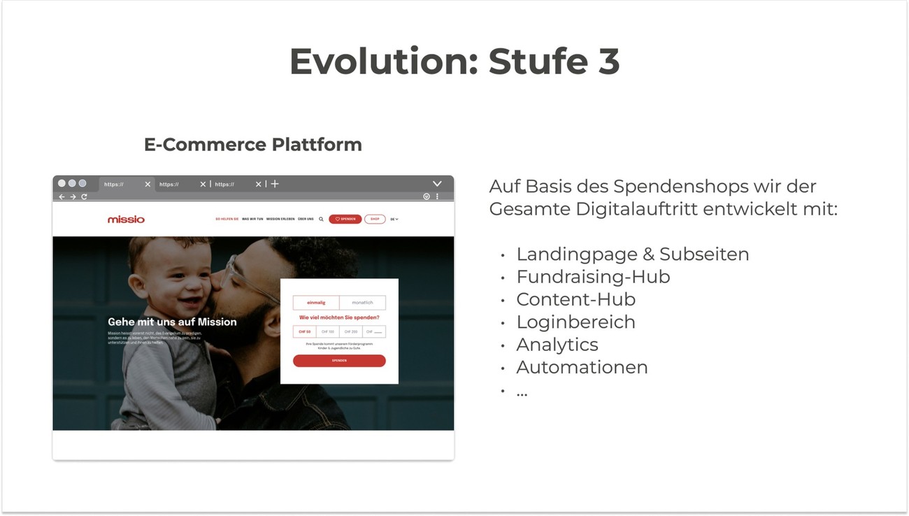 Spendenformular Entwicklung Stufe 3