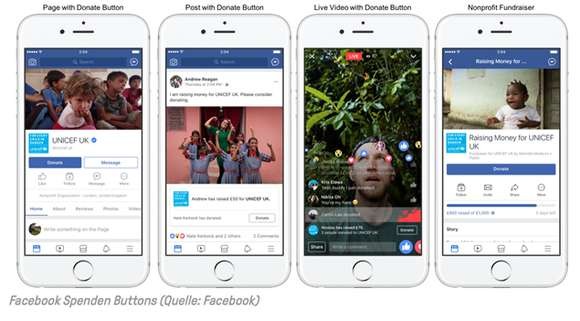 Facebook Best Practices