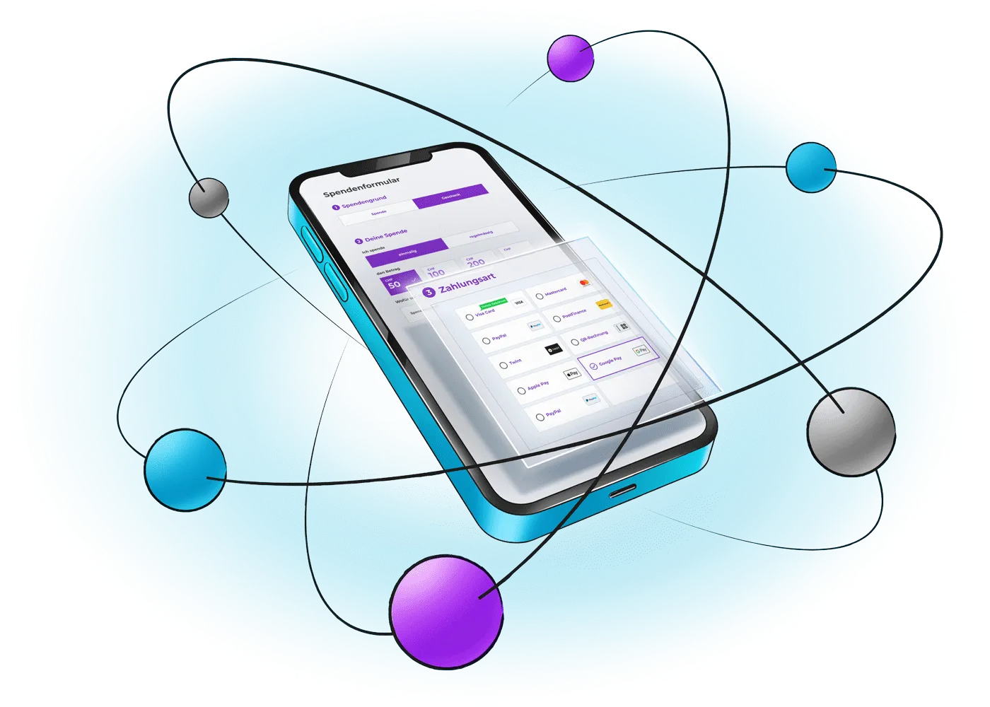 360° Plattform für smartes Digital Fundraising